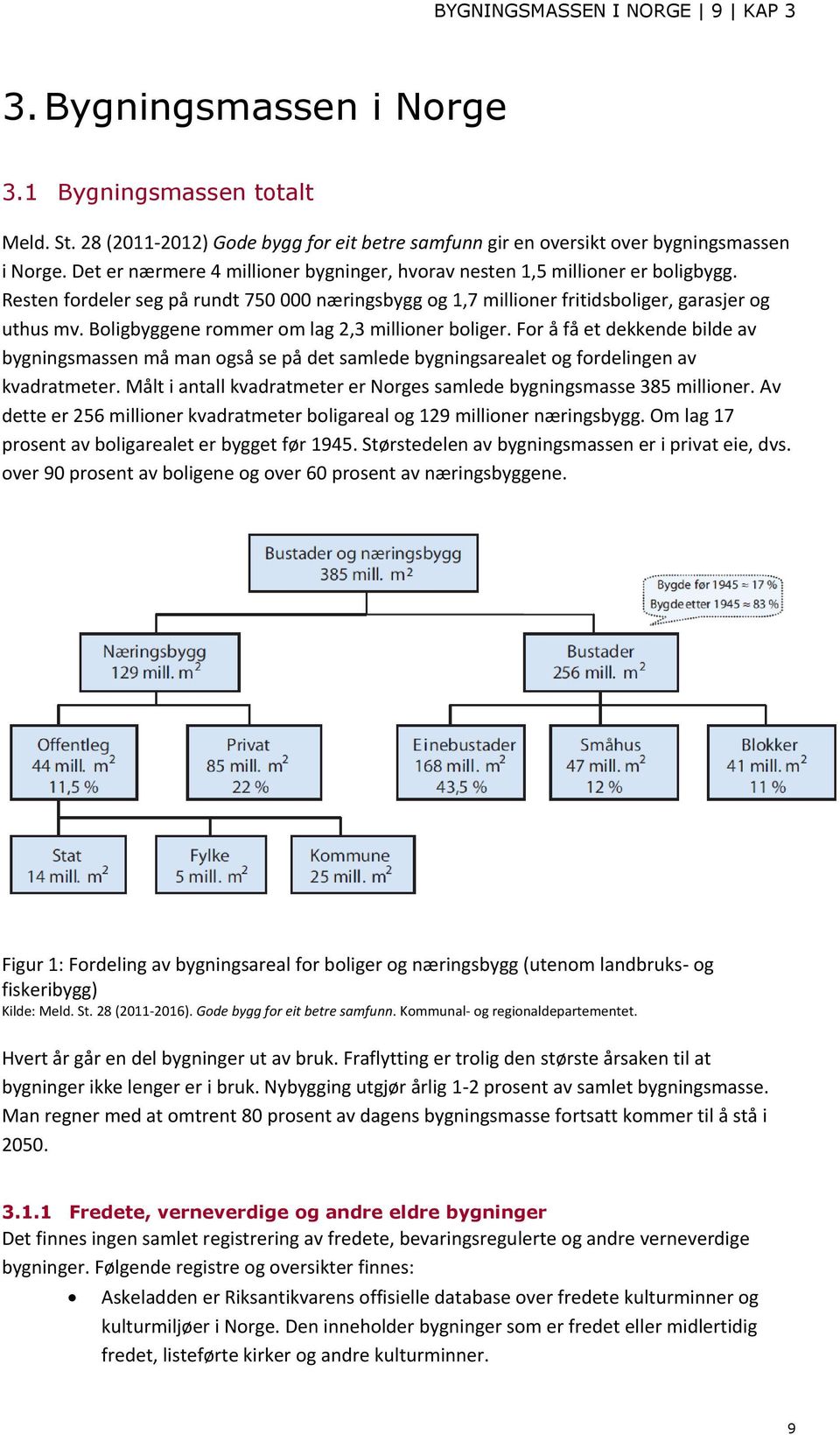 Boligbyggene rommer om lag 2,3 millioner boliger. For å få et dekkende bilde av bygningsmassen må man også se på det samlede bygningsarealet og fordelingen av kvadratmeter.