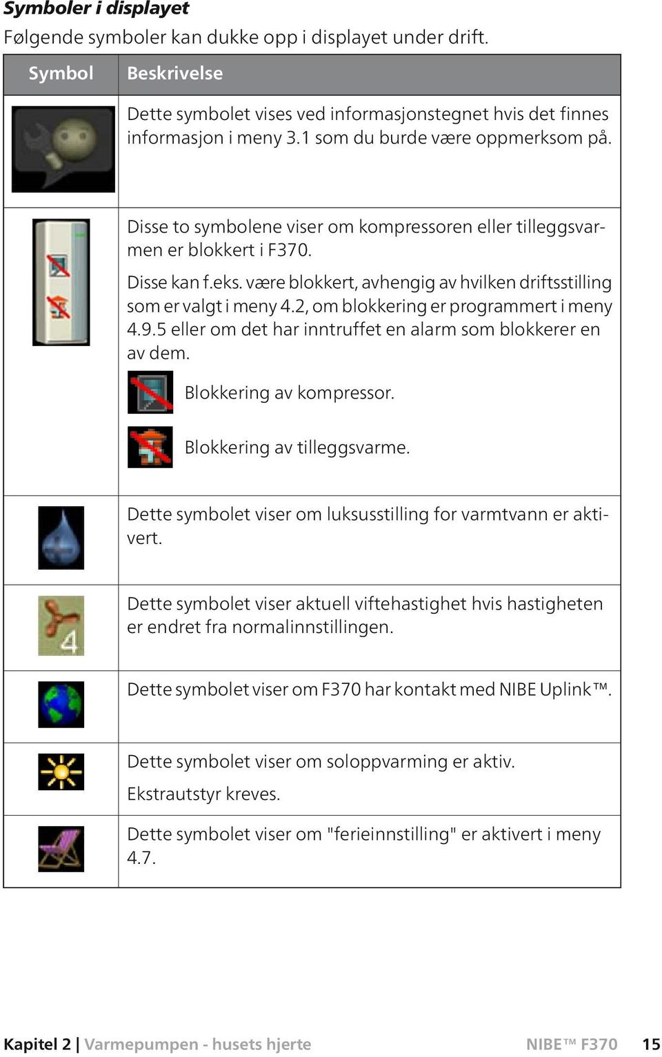 være blokkert, avhengig av hvilken driftsstilling som er valgt i meny 4.2, om blokkering er programmert i meny 4.9.5 eller om det har inntruffet en alarm som blokkerer en av dem.