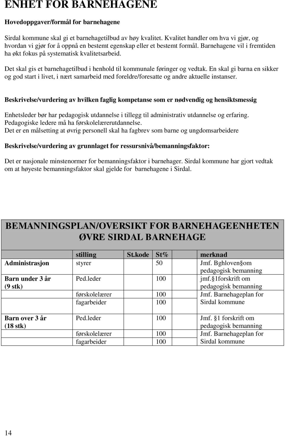 Det skal gis et barnehagetilbud i henhold til kommunale føringer og vedtak. En skal gi barna en sikker og god start i livet, i nært samarbeid med foreldre/foresatte og andre aktuelle instanser.