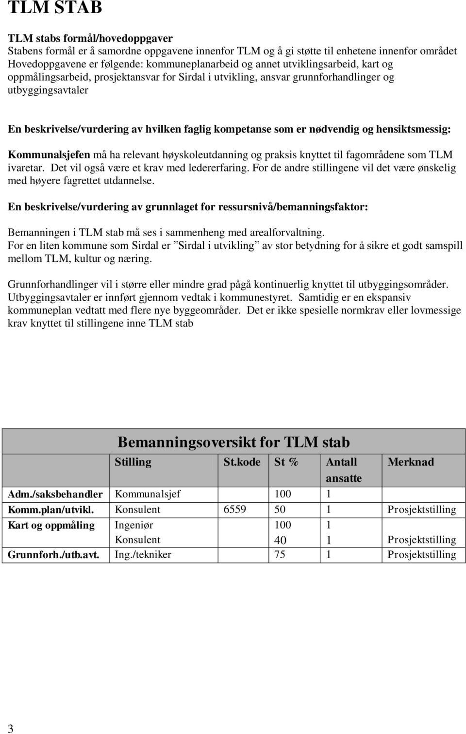 nødvendig og hensiktsmessig: Kommunalsjefen må ha relevant høyskoleutdanning og praksis knyttet til fagområdene som TLM ivaretar. Det vil også være et krav med ledererfaring.