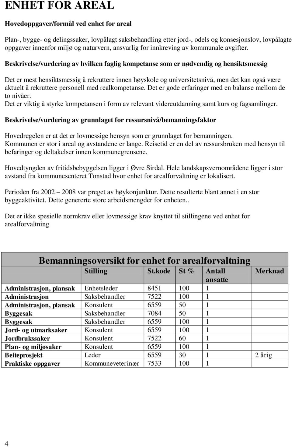 Beskrivelse/vurdering av hvilken faglig kompetanse som er nødvendig og hensiktsmessig Det er mest hensiktsmessig å rekruttere innen høyskole og universitetsnivå, men det kan også være aktuelt å