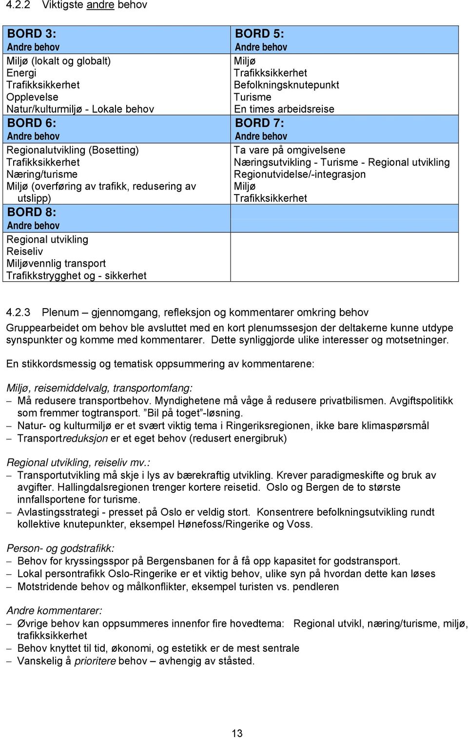 Andre behov Regional utvikling Reiseliv Miljøvennlig transport Trafikkstrygghet og - sikkerhet Ta vare på omgivelsene Næringsutvikling - Turisme - Regional utvikling Regionutvidelse/-integrasjon