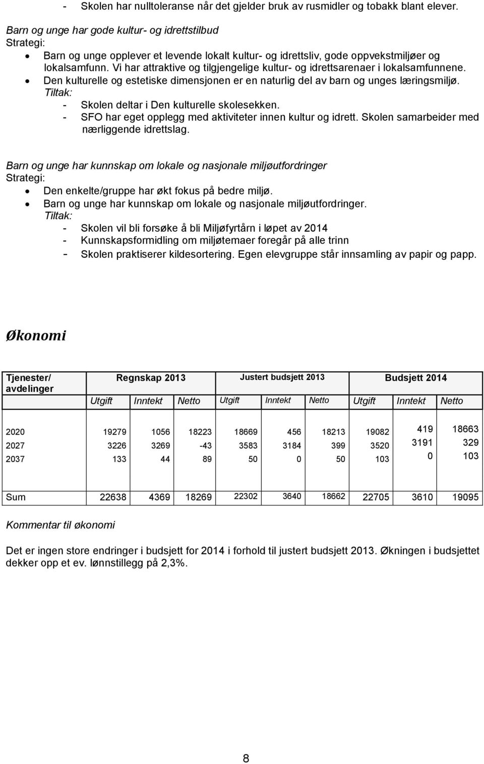 Vi har attraktive og tilgjengelige kultur- og idrettsarenaer i lokalsamfunnene. Den kulturelle og estetiske dimensjonen er en naturlig del av barn og unges læringsmiljø.