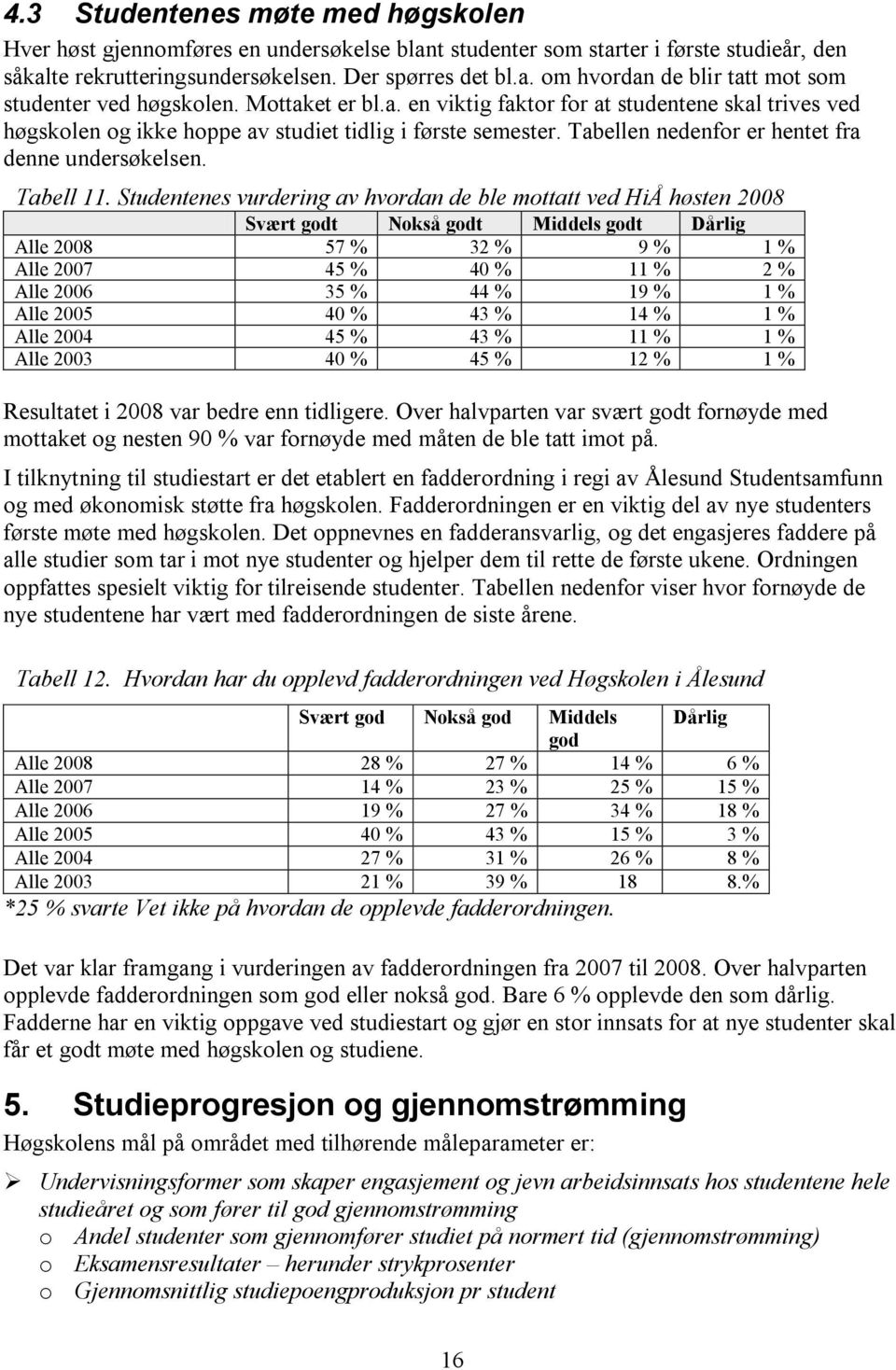 Studentenes vurdering av hvordan de ble mottatt ved HiÅ høsten 2008 Svært godt Nokså godt Middels godt Dårlig Alle 2008 57 % 32 % 9 % 1 % Alle 2007 45 % 40 % 11 % 2 % Alle 2006 35 % 44 % 19 % 1 %