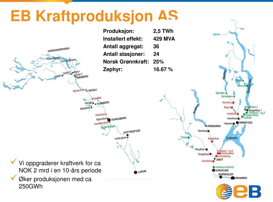 Grønnkraft: 25% Zephyr: 16.