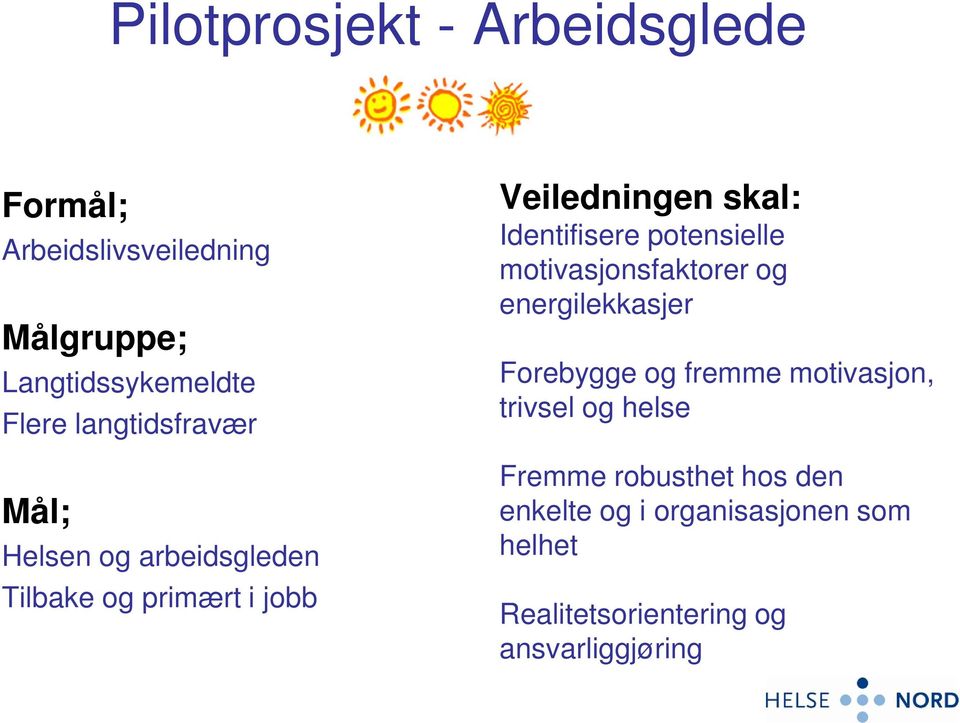 Identifisere potensielle motivasjonsfaktorer og energilekkasjer Forebygge og fremme motivasjon,