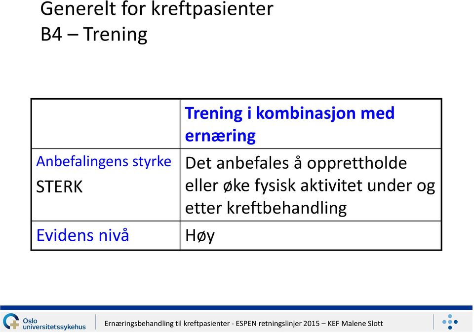 kombinasjon med ernæring Det anbefales å