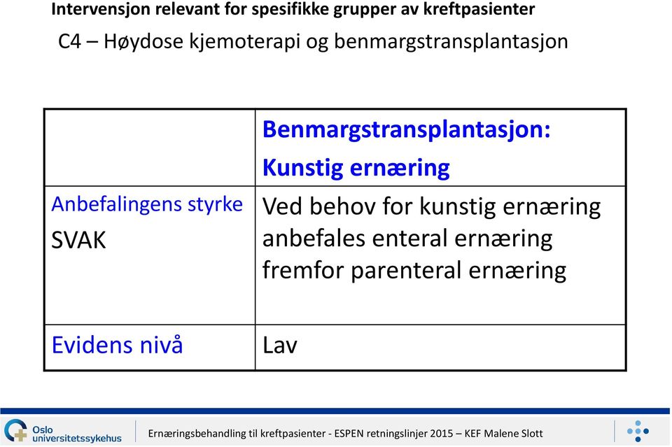 SVAK Benmargstransplantasjon: Kunstig ernæring Ved behov for kunstig