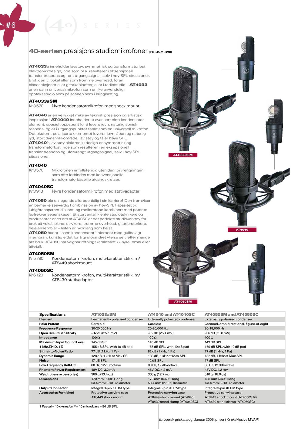 som i kringkasting. AT4033aSM Kr 3570 Nyre kondensatormikrofon med shock mount AT4040 er en vellykket miks av teknisk presisjon og artistisk inspirasjon!