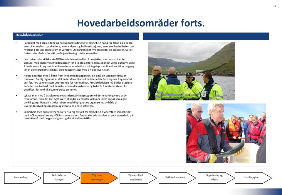 brukes som et verktøy i utviklingen mot nye produkter og prosesser. Det er fortsatt stort behov for økt profesjonalisering i dette samspillet.