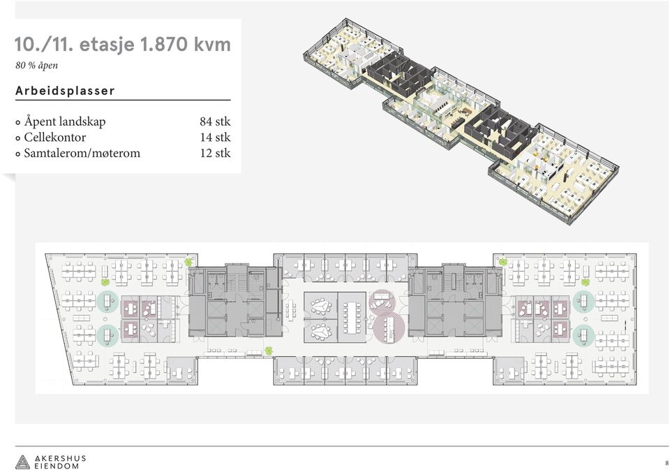 Arbeidsplasser Åpent landskap