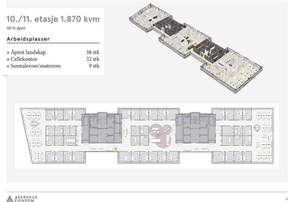 Arbeidsplasser Åpent landskap