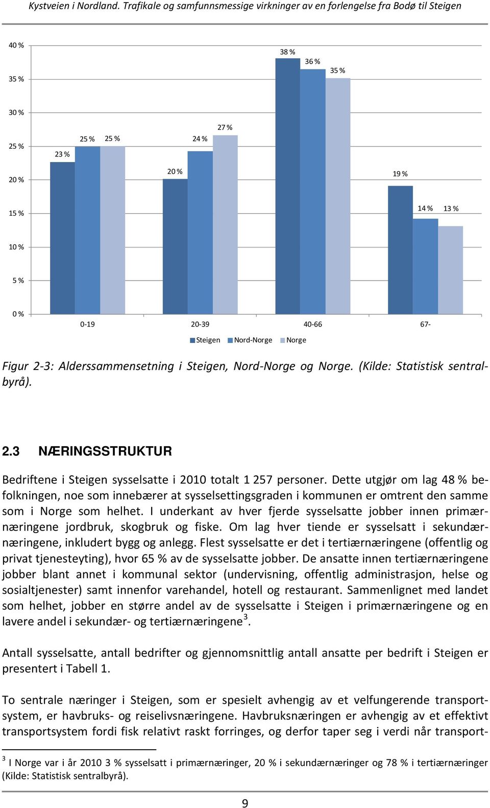 Dette utgjør om lag 48 % befolkningen, noe som innebærer at sysselsettingsgraden i kommunen er omtrent den samme som i Norge som helhet.