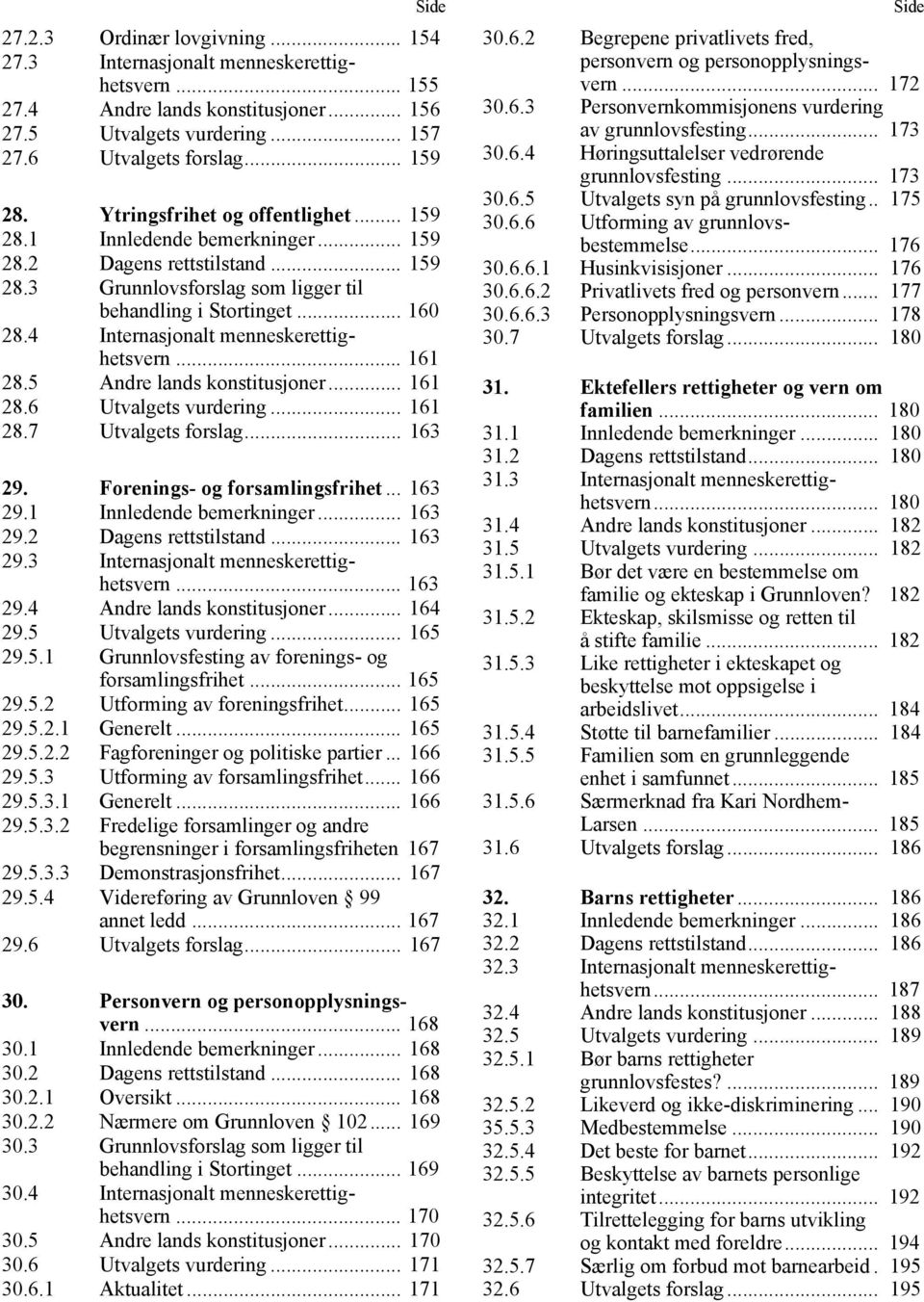 4 Internasjonalt menneskerettighetsvern... 161 28.5 Andre lands konstitusjoner... 161 28.6 Utvalgets vurdering... 161 28.7 Utvalgets forslag... 163 29. Forenings- og forsamlingsfrihet... 163 29.1 Innledende bemerkninger.