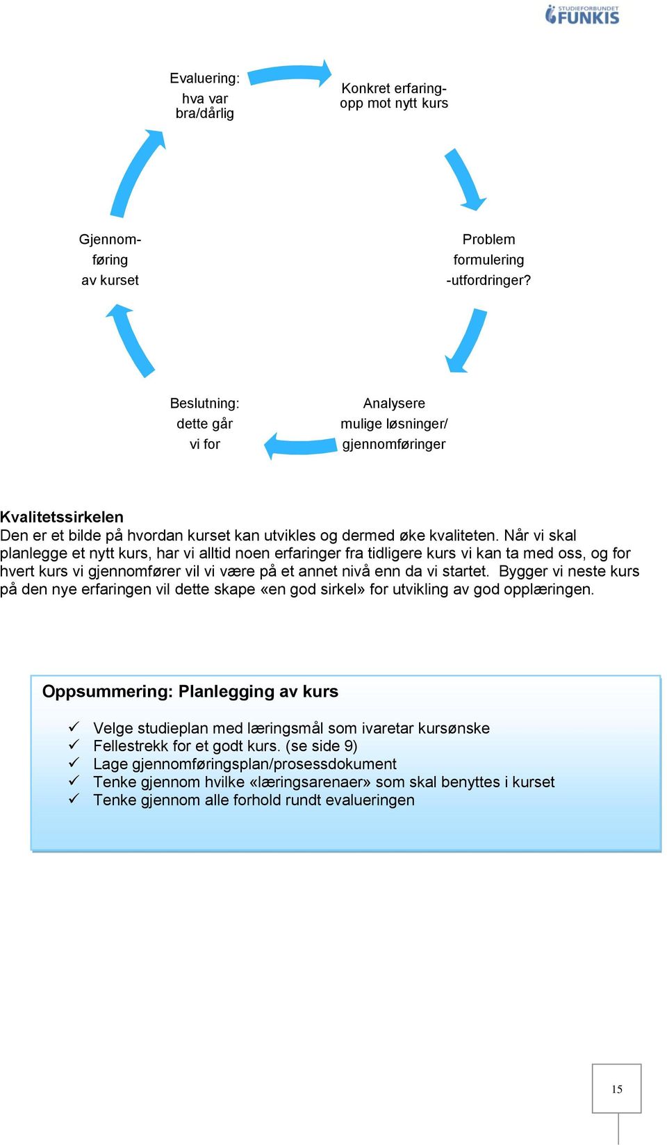 Når vi skal planlegge et nytt kurs, har vi alltid noen erfaringer fra tidligere kurs vi kan ta med oss, og for hvert kurs vi gjennomfører vil vi være på et annet nivå enn da vi startet.