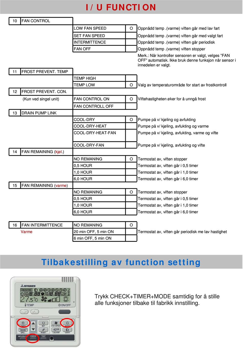 11 FRST PREVENT. TEMP TEMP HIGH TEMP LW Valg av temperaturområde for start av frostkontroll 12 FRST PREVENT. CN.