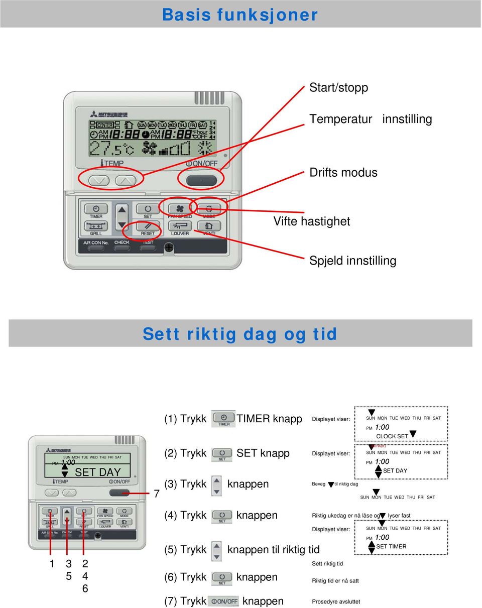 (blinker) SUN MN TUE WED THU FRI SAT PM 1:00 SET DAY SUN MN TUE WED THU FRI SAT (4) Trykk knappen Riktig ukedag er nå låse og lyser fast 1 3 5 2 4 6 (5) Trykk