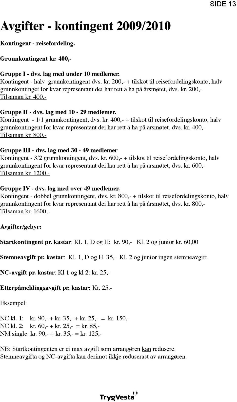 200,- + tilskot til reisefordelingskonto, halv grunnkontinget for kvar representant dei har rett å ha på årsmøtet, dvs. kr. 200,- Tilsaman kr. 400,- Gruppe II - dvs. lag med 10-29 medlemer.