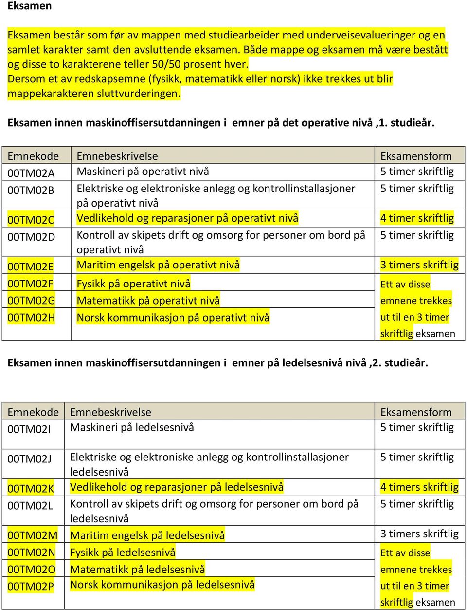 Dersom et av redskapsemne (fysikk, matematikk eller norsk) ikke trekkes ut blir mappekarakteren sluttvurderingen. Eksamen innen maskinoffisersutdanningen i emner på det operative nivå,1. studieår.