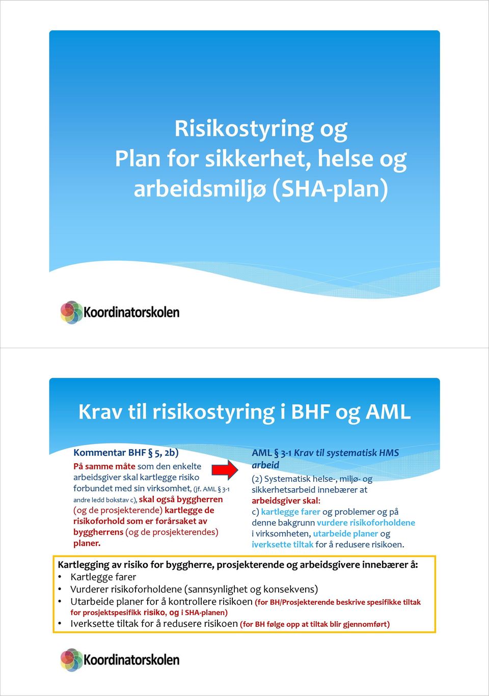 AML 3 1 andre ledd bokstav c), skal også byggherren (og de prosjekterende) kartlegge de risikoforhold som er forårsaket av byggherrens (og de prosjekterendes) planer.