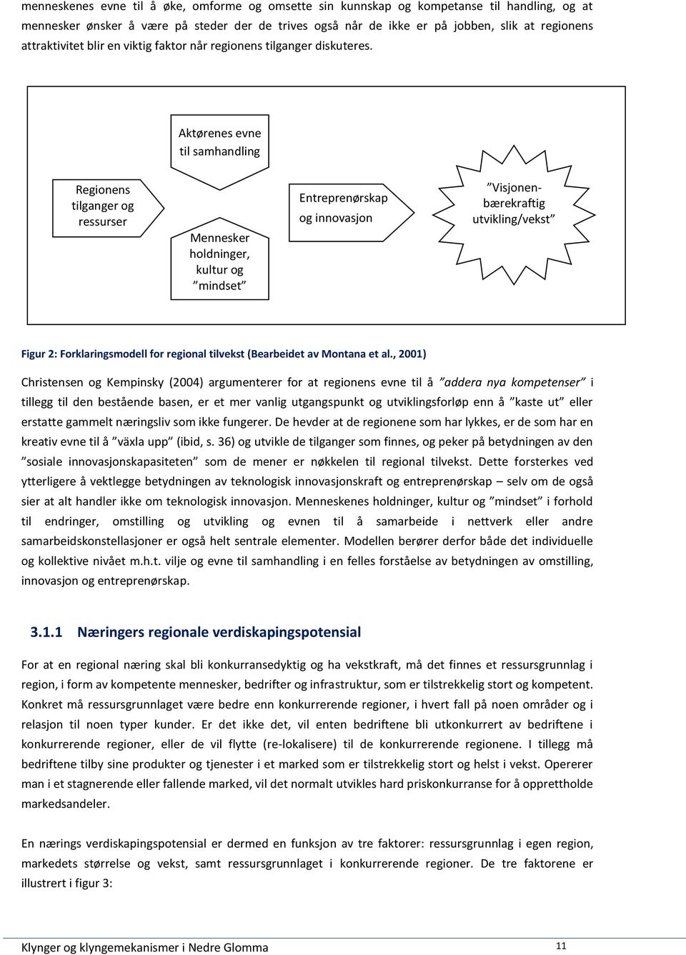 Aktørenes evne til samhandling Regionens tilganger og ressurser Mennesker holdninger, kultur og mindset Entreprenørskap og innovasjon Visjonenbærekraftig utvikling/vekst Figur 2: Forklaringsmodell