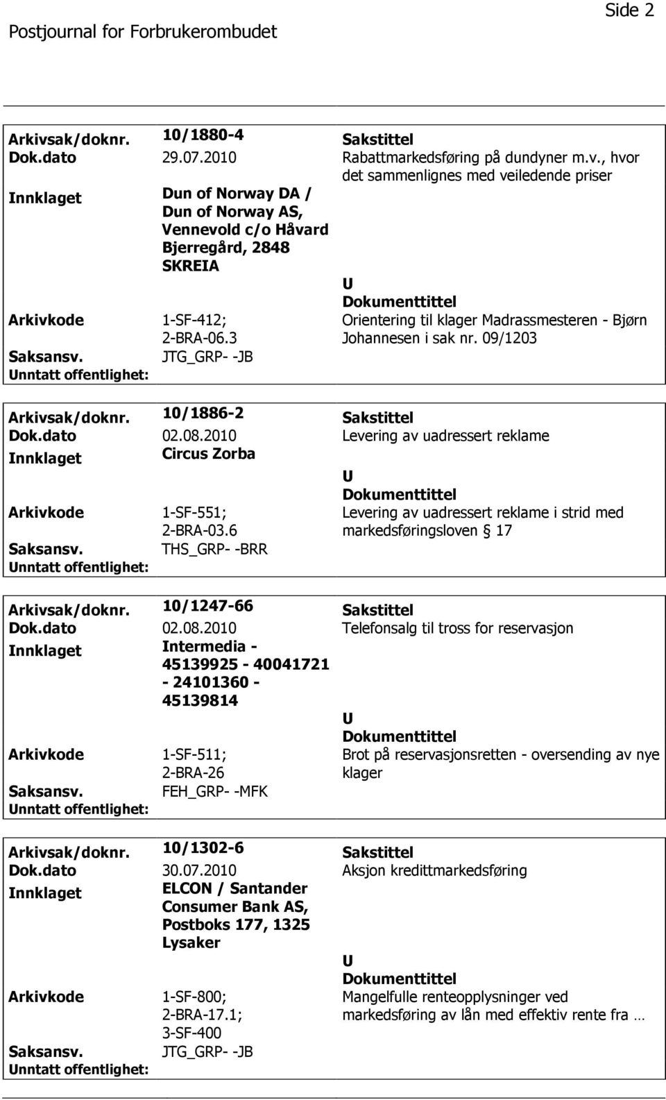 2010 Levering av uadressert reklame nnklaget Circus Zorba 1-SF-551; 2-BRA-03.6 Levering av uadressert reklame i strid med markedsføringsloven 17 THS_GRP- -BRR Arkivsak/doknr.