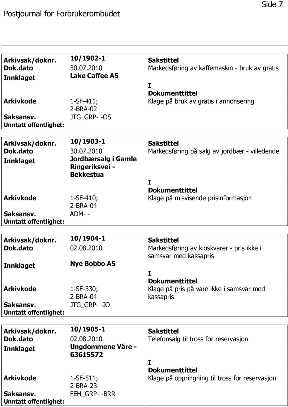 2010 Markedsføring på salg av jordbær - villedende nnklaget Jordbærsalg i Gamle Ringeriksvei - Bekkestua 1-SF-410; 2-BRA-04 Klage på misvisende prisinformasjon ADM- - Arkivsak/doknr.