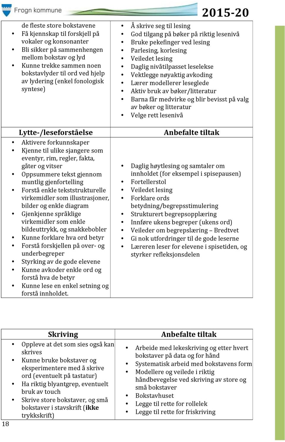 Forstå enkle tekststrukturelle virkemidler som illustrasjoner, bilder og enkle diagram Gjenkjenne språklige virkemidler som enkle bildeuttrykk, og snakkebobler Kunne forklare hva ord betyr Forstå