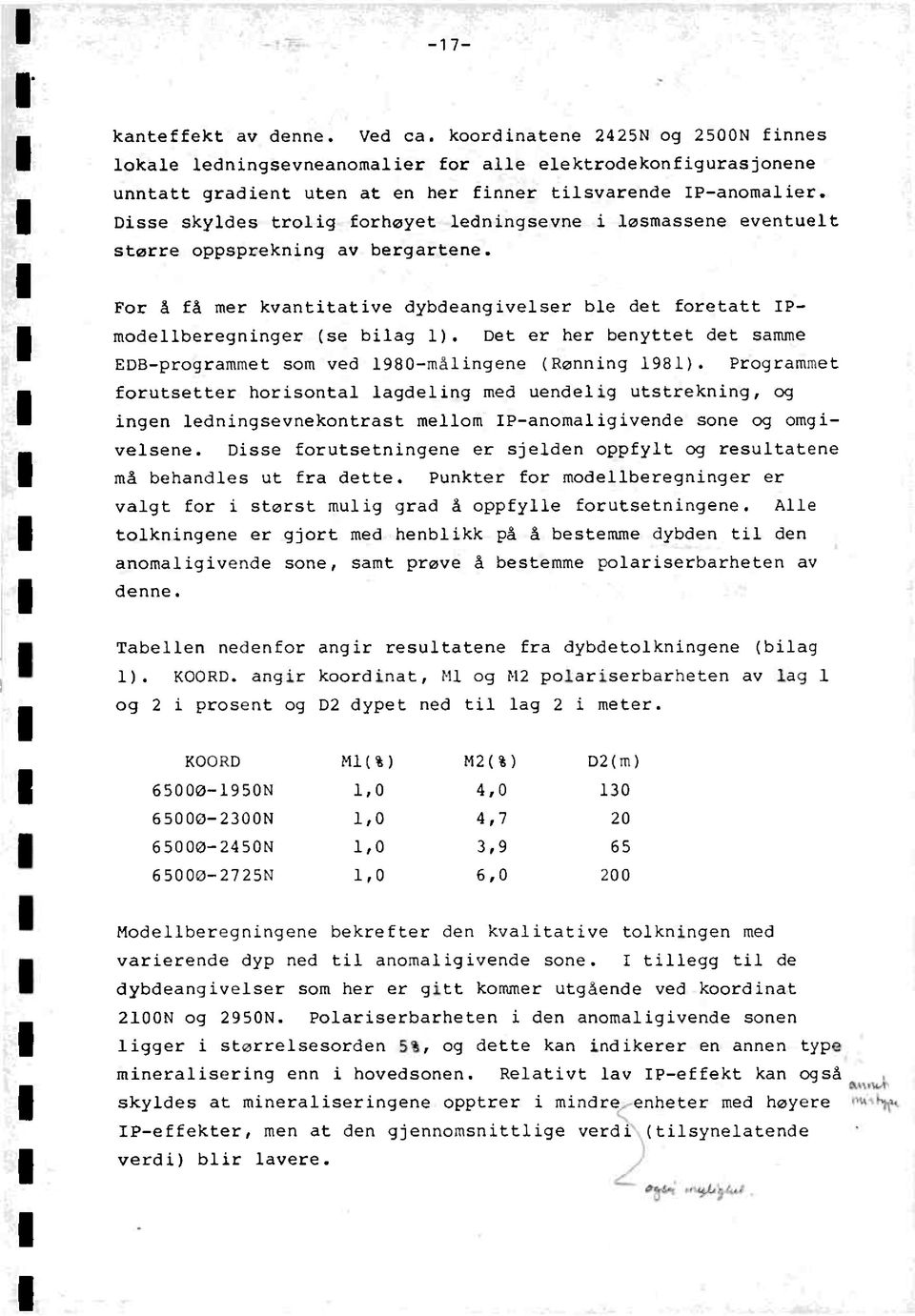 Det er her benyttet det samme EDB-programmet som ved 1980-målingene (Rønning 1981).