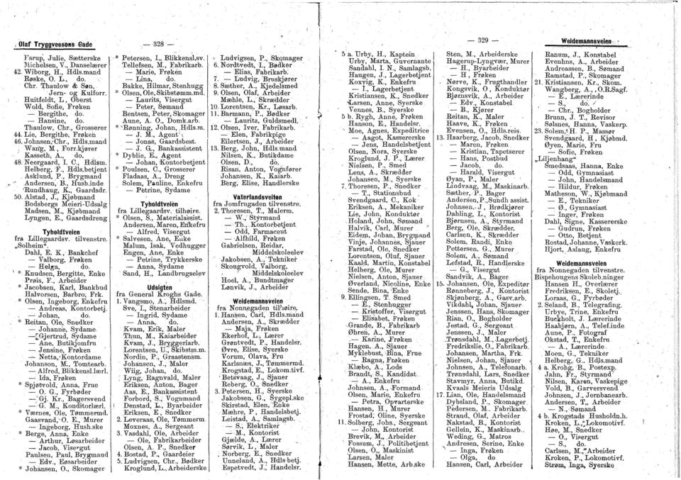 Neergaard, I. C., Hdlsm. Heiberg, 'F., Hdls.betjent Asklund, P., Brygmand Andersen, B., Husbande 'Bundbaug, K., Gaardsdr. 50. Alstad, J., Kjøbmand Bodsbergs Meieri-Udsalg Madsen, M.