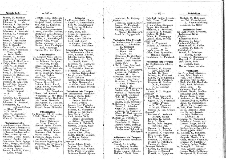 Næsje,- Hans, Snedker Olsen, O., Koksmat Solberg,. K., Bestyrer Steen, E., Tjener Berg, B, Fabrikarb. Hammer, S., Malersvend Bruaas, A, Feier Rønning, L., Fyrbøder Luvaald, R,, Lagerbetj.