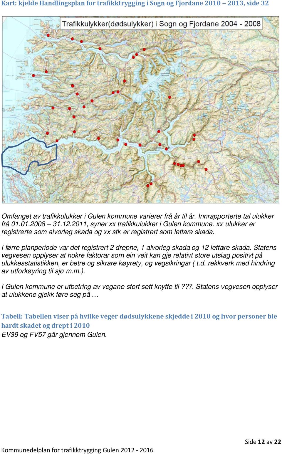 I førre planperiode var det registrert 2 drepne, 1 alvorleg skada og 12 lettare skada.