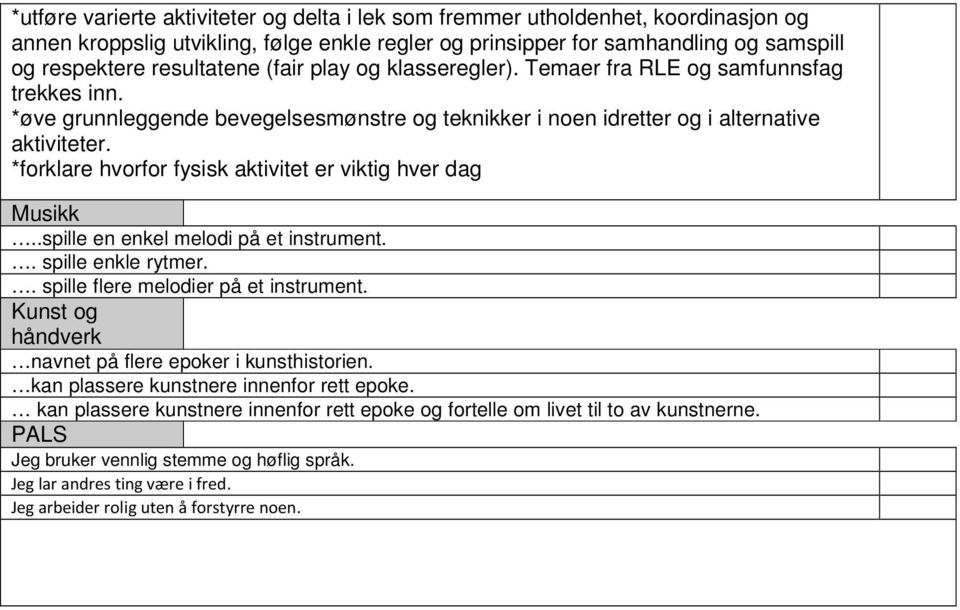 *forklare hvorfor fysisk aktivitet er viktig hver dag Musikk..spille en enkel melodi på et instrument.. spille enkle rytmer.. spille flere melodier på et instrument.