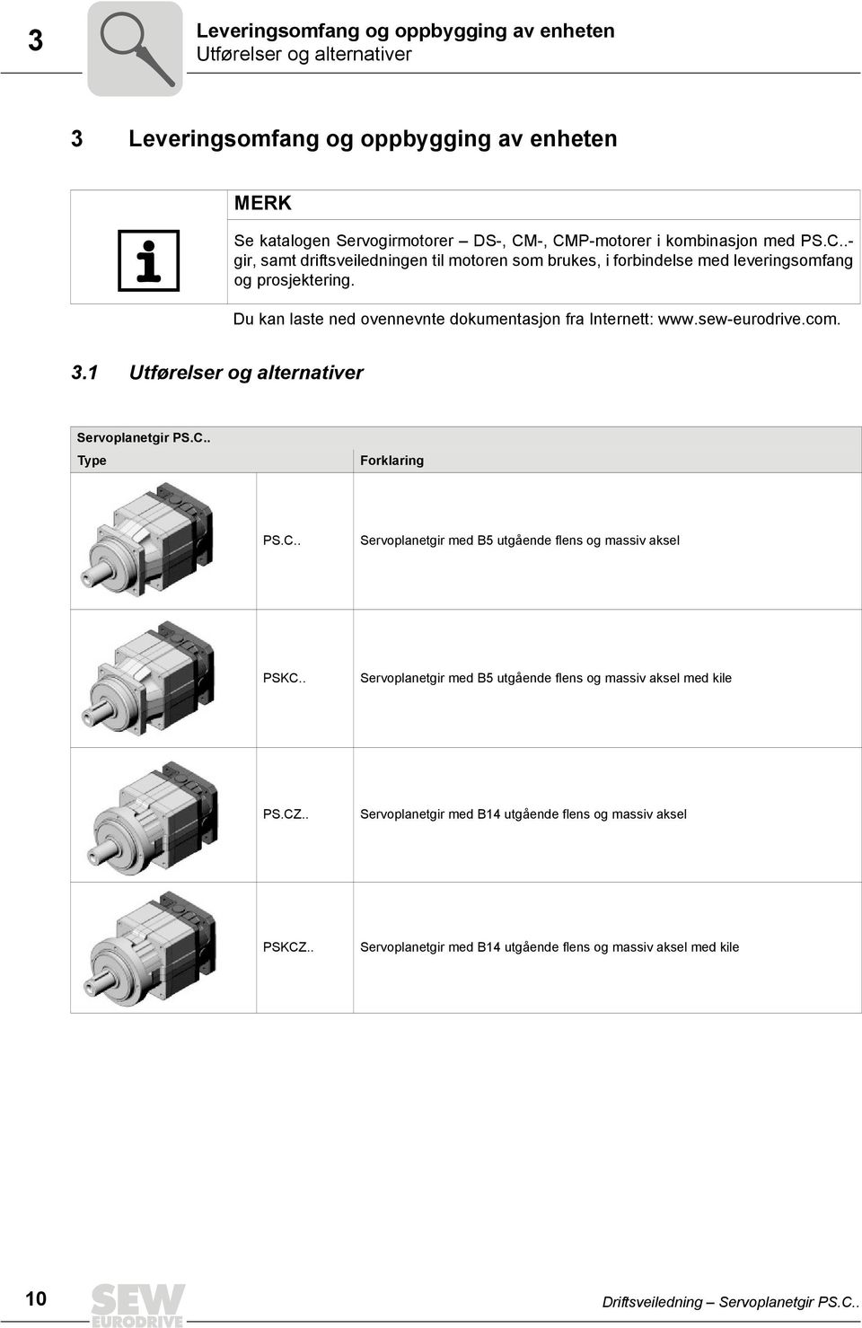 com. 3.1 Utførelser og alternativer Servoplanetgir PS.C.. Type Forklaring PS.C.. Servoplanetgir med B5 utgående flens og massiv aksel PSKC.