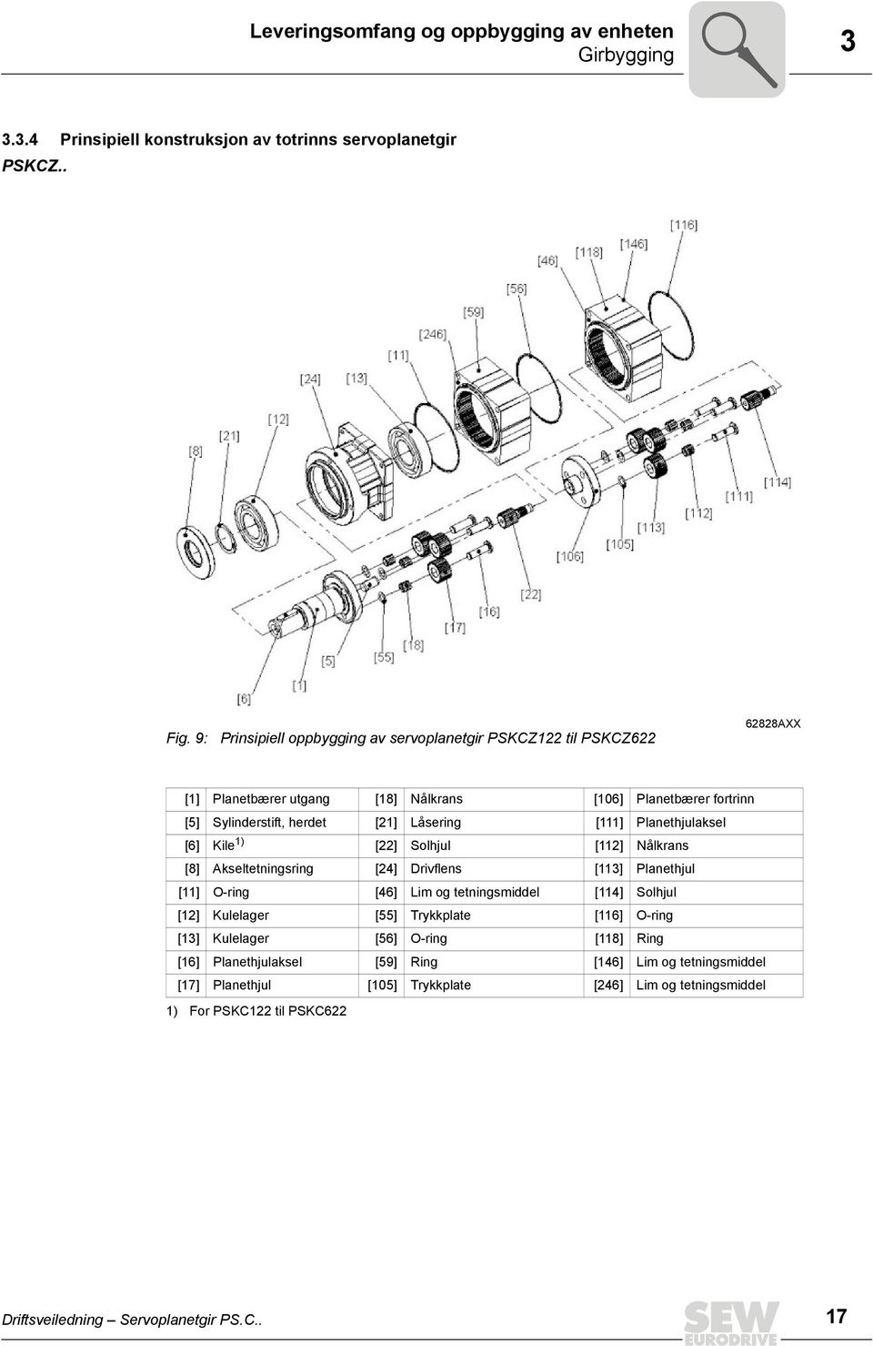 Planethjulaksel [6] Kile 1) [22] Solhjul [112] Nålkrans [8] Akseltetningsring [24] Drivflens [113] Planethjul [11] O-ring [46] Lim og tetningsmiddel [114] Solhjul [12] Kulelager [55]