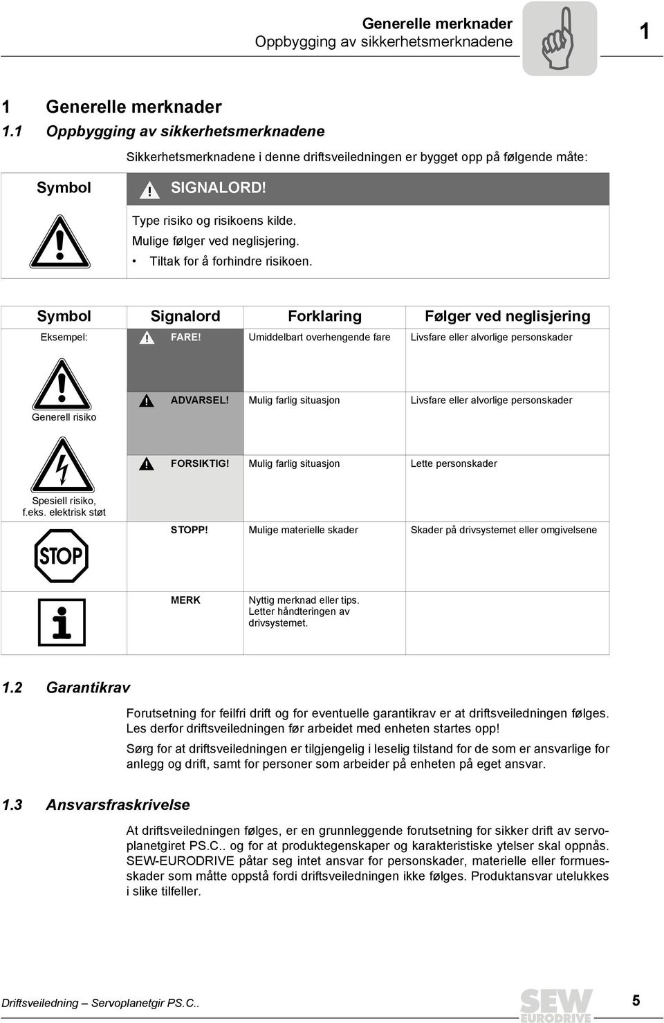 Tiltak for å forhindre risikoen. Symbol Signalord Forklaring Følger ved neglisjering Eksempel: FARE! Umiddelbart overhengende fare Livsfare eller alvorlige personskader Generell risiko ADVARSEL!