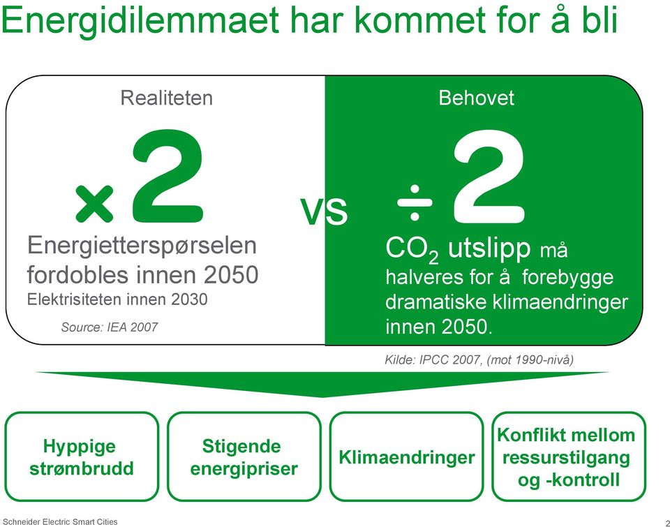 forebygge dramatiske klimaendringer innen 2050.