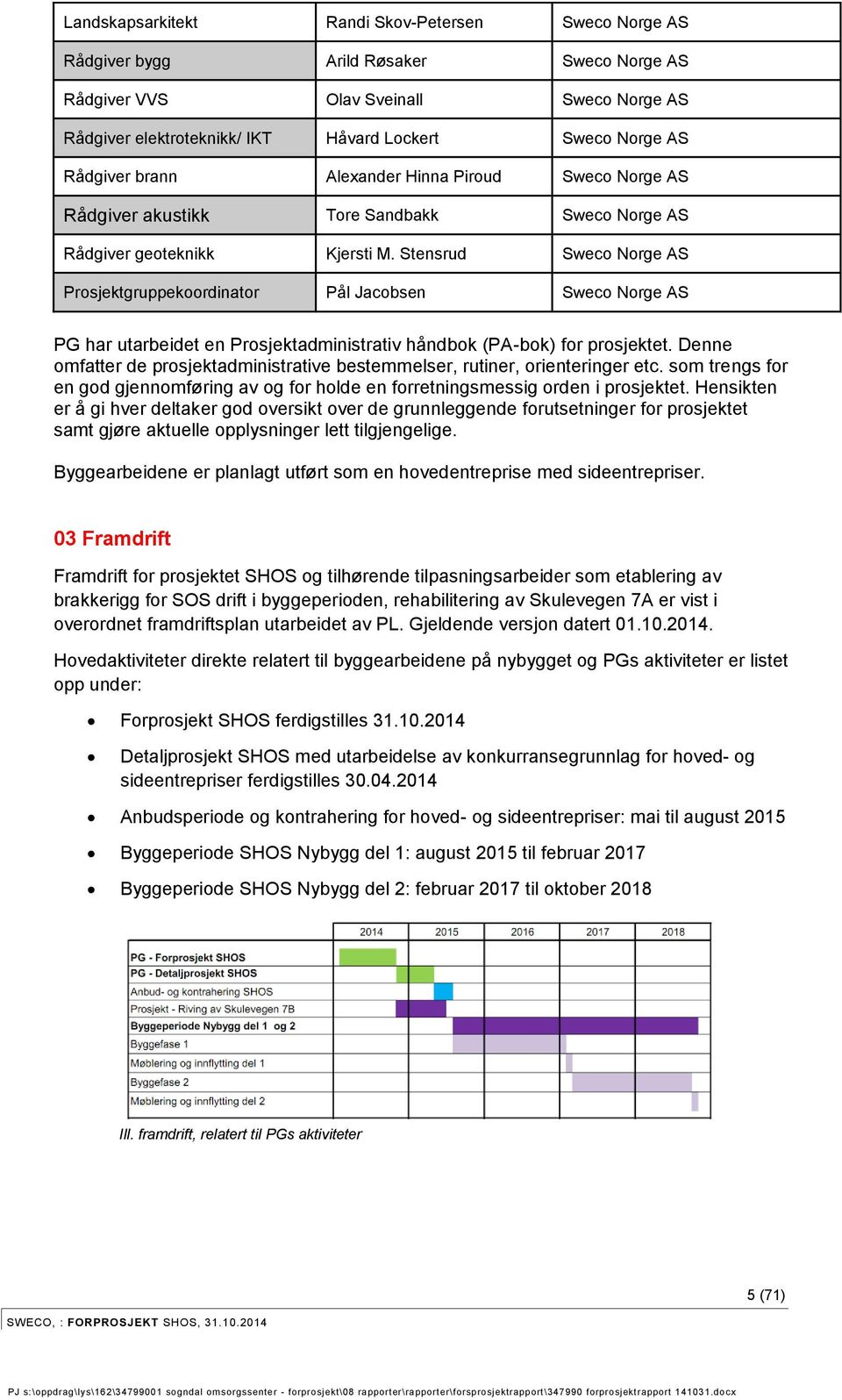 Stensrud Sweco Norge AS Prosjektgruppekoordinator Pål Jacobsen Sweco Norge AS PG har utarbeidet en Prosjektadministrativ håndbok (PA-bok) for prosjektet.