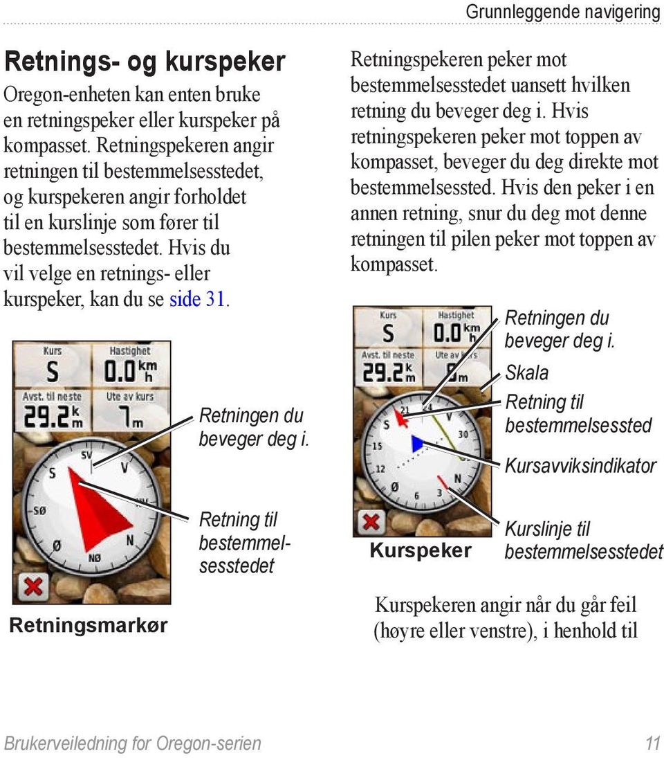 Hvis du vil velge en retnings- eller kurspeker, kan du se side 31. Retningen du beveger deg i. Retningspekeren peker mot bestemmelsesstedet uansett hvilken retning du beveger deg i.