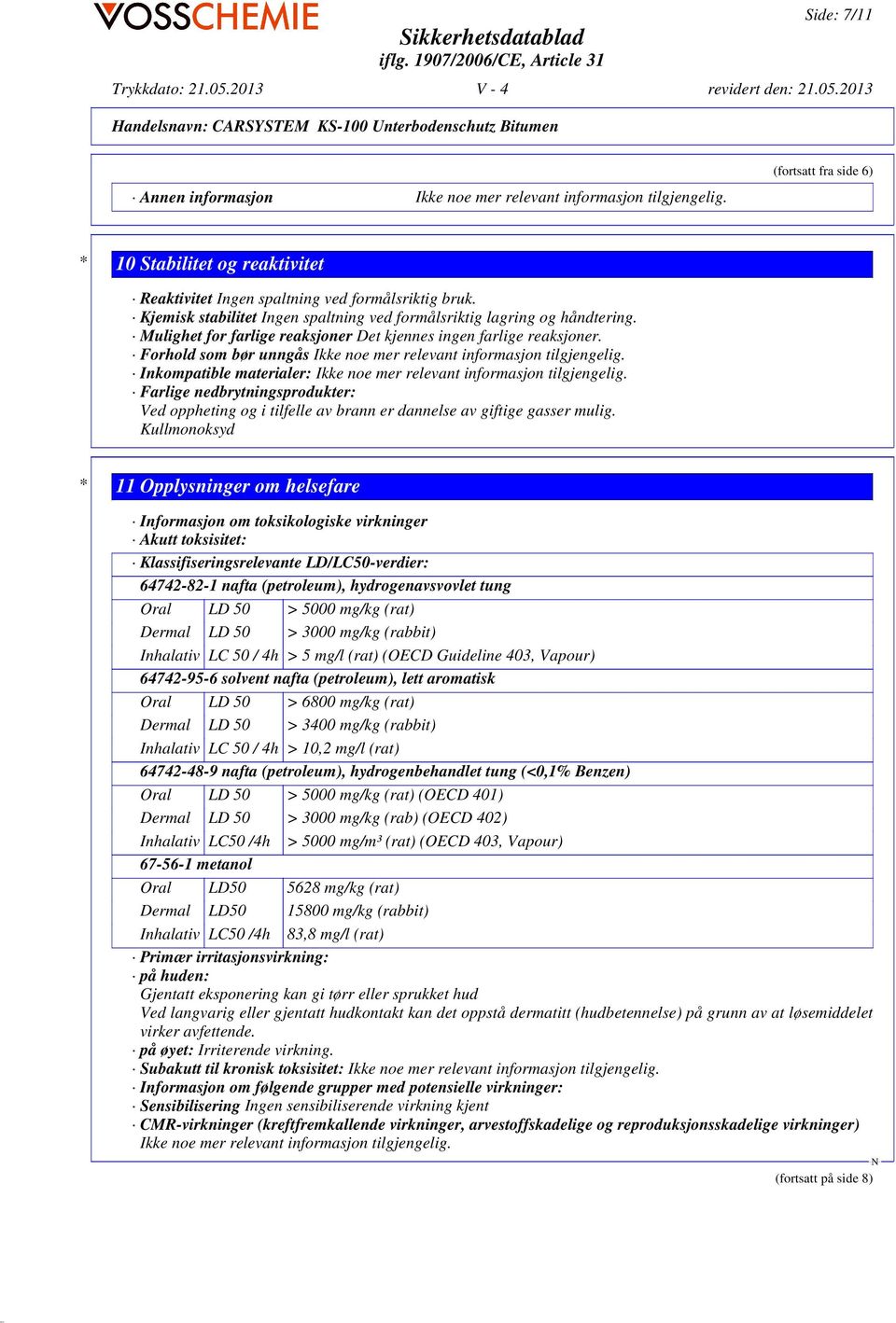 Forhold som bør unngås Ikke noe mer relevant informasjon tilgjengelig. Inkompatible materialer: Ikke noe mer relevant informasjon tilgjengelig.