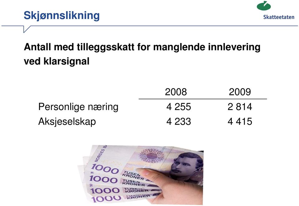 innlevering ved klarsignal