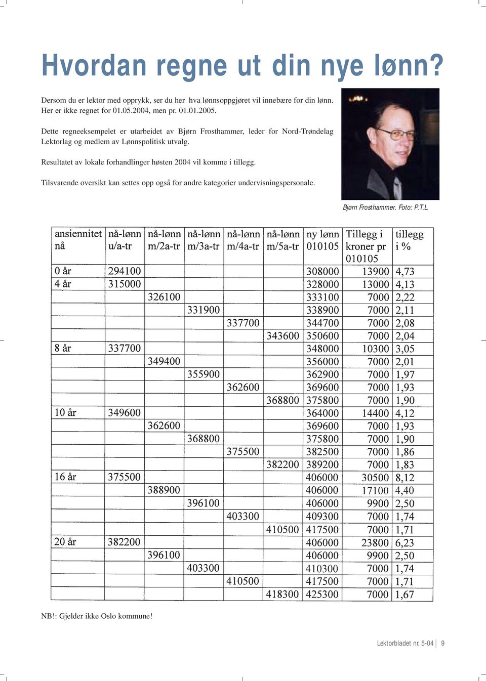 Dette regneeksempelet er utarbeidet av Bjørn Frosthammer, leder for Nord-Trøndelag Lektorlag og medlem av Lønnspolitisk utvalg.