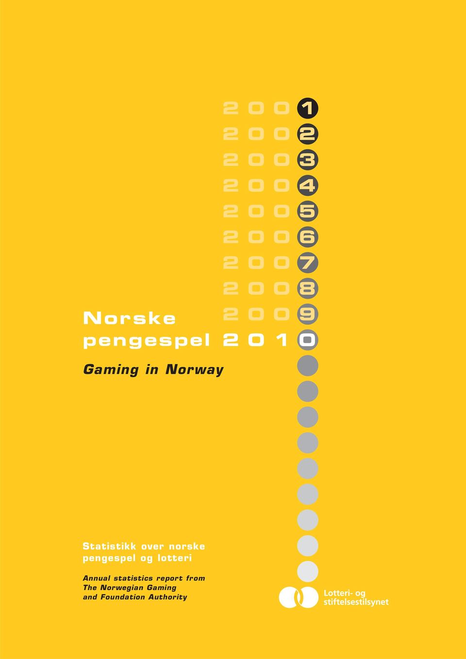 over norske pengespel og lotteri Annual statistics