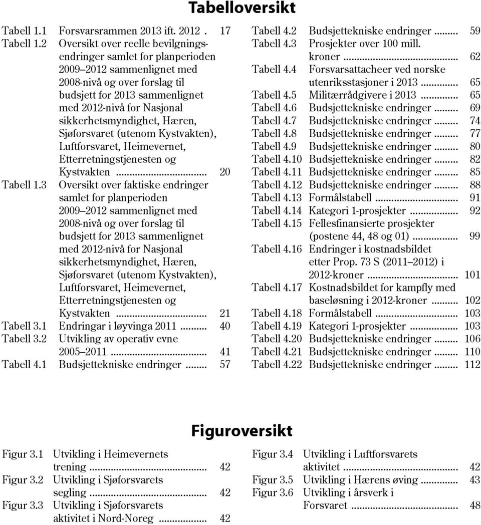 sikkerhetsmyndighet, Hæren, Sjøforsvaret (utenom Kystvakten), Luftforsvaret, Heimevernet, Etterretningstjenesten og Kystvakten... 20 Tabell 1.