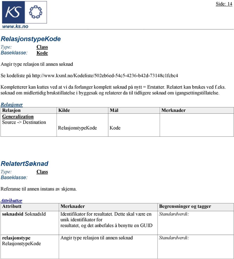 søknad om midlertidig brukstillatelse i byggesak og relaterer da til tidligere søknad om igangsettingstillatelse.