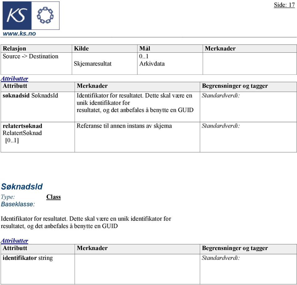 resultatet.