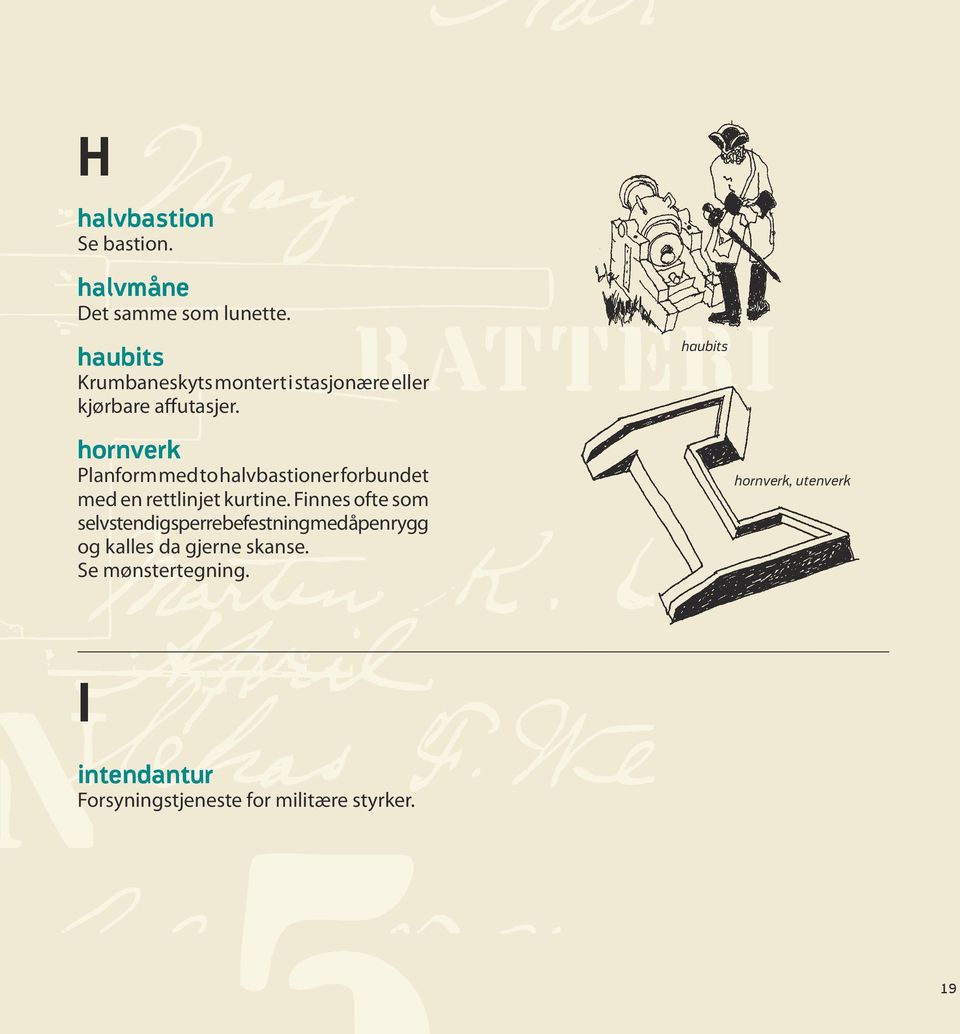 haubits hornverk Planform med to halvbastioner forbundet med en rettlinjet kurtine.