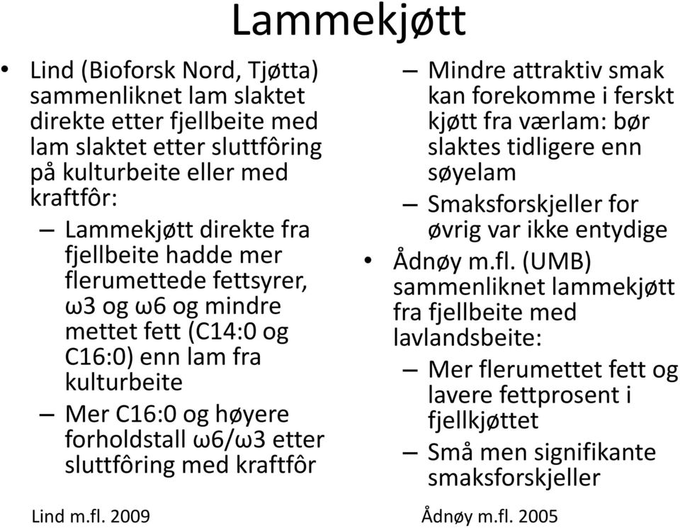 med krftfôr Lmmekjøtt Mindre ttrktiv smk kn forekomme i ferskt kjøtt fr værlm: bør slktes tidligere enn søyelm Smksforskjeller for øvrig vr ikke entydige Ådnøy m.fl.