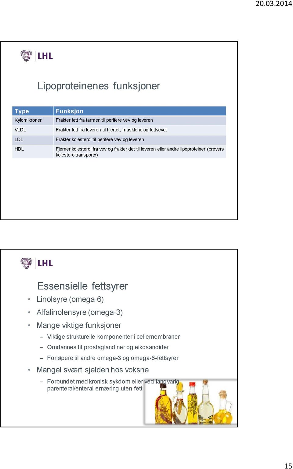 Essensielle fettsyrer Linolsyre (omega-6) Alfalinolensyre (omega-3) Mange viktige funksjoner Viktige strukturelle komponenter i cellemembraner Omdannes til prostaglandiner