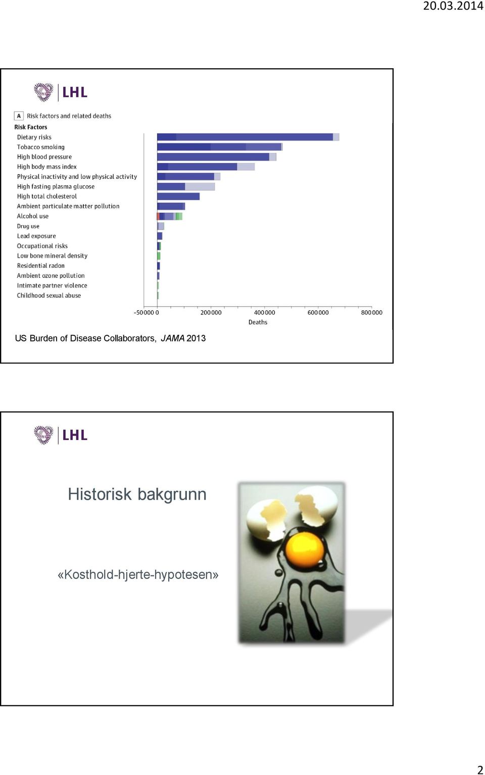 2013 Historisk bakgrunn